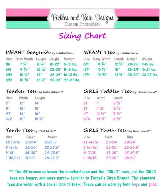 Circo Toddler Size Chart