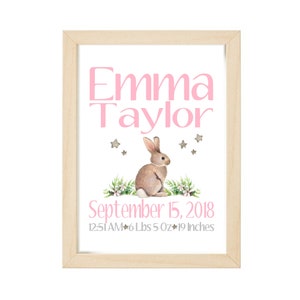 Op de afbeelding: Een ingelijst afdruk met een roze aquarel-illustratie van een konijn omringd door groen en sterren. De afdruk bevat de naam "Emma Taylor" en de tekst "September 15, 2018 12:51 AM 6 Lbs 5 Oz 19 Inches".