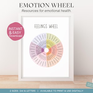 Roue des sentiments à l'aquarelle imprimable - Tableau des émotions PDF pour bureau de thérapie, téléchargement de l'affiche SEL, oeuvre d'art murale sur la santé mentale pour enfants et adultes