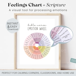 Feelings Chart, Biblical Decorations, Custom Therapy Cheat Sheets, Calming Corner