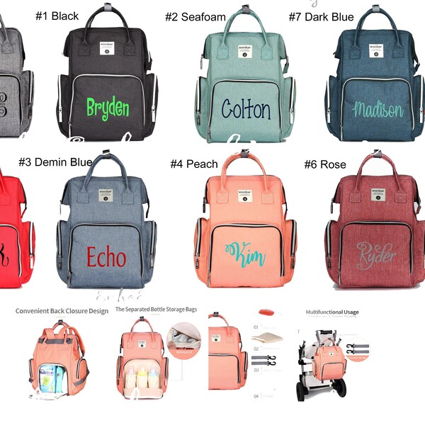 Baby Boy Diaper Bag Etsy