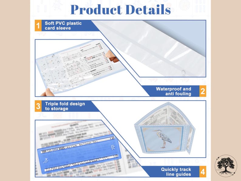 May include: Product details graphic showing a clear PVC plastic card sleeve, waterproof and anti-fouling. The design includes a triple-fold feature for storage and line guides for quick tracking. The text reads "Product Details".