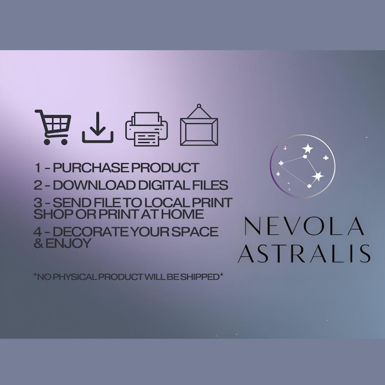 May include: A digital art graphic with instructions for purchasing and downloading files. The steps include purchasing, downloading, sending to a print shop, and decorating. The graphic includes the text "Nevola Astralis" and a constellation design.