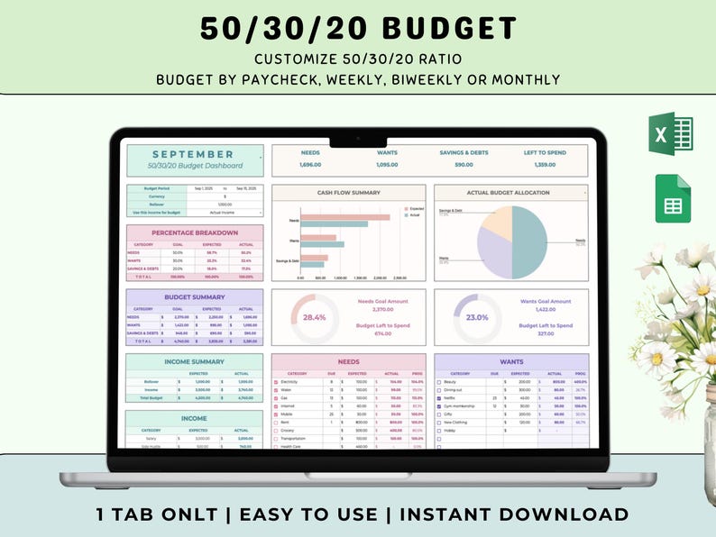 50/30/20 Budget Spreadsheet Google Sheets Excel Template Monthly Budget ...