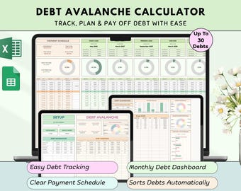 Debt Avalanche Calculator, Monthly Debt Tracker, Debt Payoff Tracker, Student Loan Tracker, Credit Card, Google Sheets Excel Spreadsheet