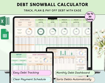 Debt Payoff Tracker, Debt Snowball Calculator, Monthly Debt Tracker, Debt Payoff Planner, Mortgage Payoff, Google Sheets Excel Template