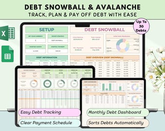 Schuldafbetalingstracker, schuldsneeuwballawinecalculator, hypotheek Studielening Creditcarduitbetalingstracker, Google Spreadsheets Excel-sjabloon