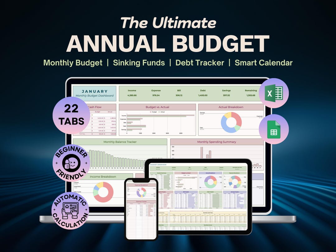 Ultimate Annual Budget Template, Excel Google Sheets Spreadsheet ...