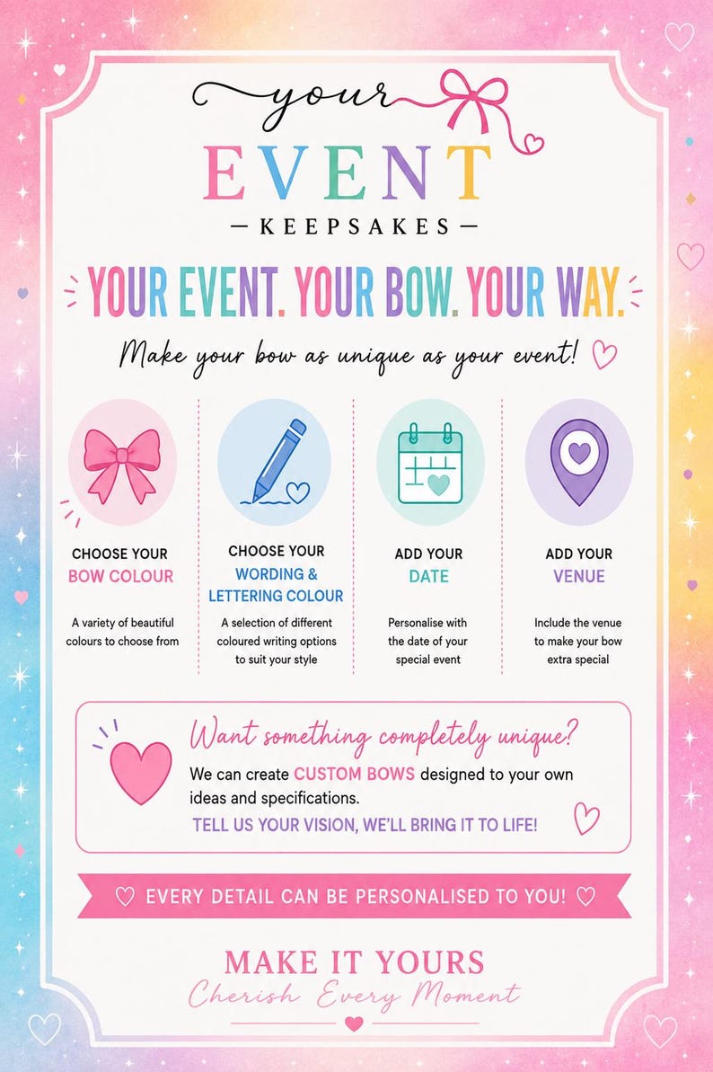 May include: A pastel-colored informational graphic titled YOUR EVENT KEEPSAKES. It features instructions for customizing bows, including choosing colors, wording, dates, and venues. The design includes icons of a bow, pencil, calendar, and map pin.