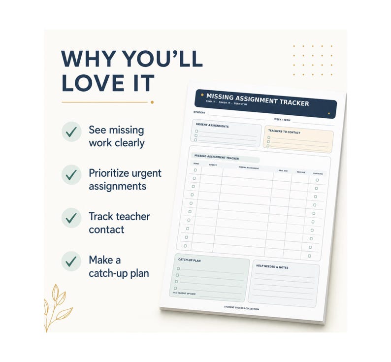 Puede incluir: Una hoja blanca de seguimiento de tareas faltantes con encabezados azul oscuro. El texto dice WHY YOU'LL LOVE IT, See missing work clearly, Prioritize urgent assignments, Track teacher contact, Make a catch-up plan, Student Success Collection.