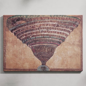 Divina Commedia illustrata da Botticelli Opera d'arte, Stampa su tela della Divina Commedia, Divina Commedia di Dante, La mappa dell'Inferno dipinto di Botticelli