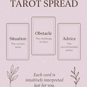3-kaarten tarotkaartlezing | Persoonlijk intuïtief inzicht (pdf)