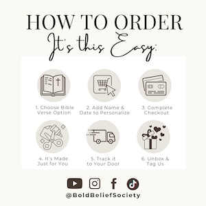 Puede incluir: Infograf&iacute;a titulada "C&oacute;mo ordenar, es as&iacute; de f&aacute;cil" con seis pasos: Elegir vers&iacute;culo b&iacute;blico, Agregar nombre y fecha, Completar el pago, Est&aacute; hecho solo para ti, Rastrear hasta tu puerta y Desempaquetar y etiquetarnos.