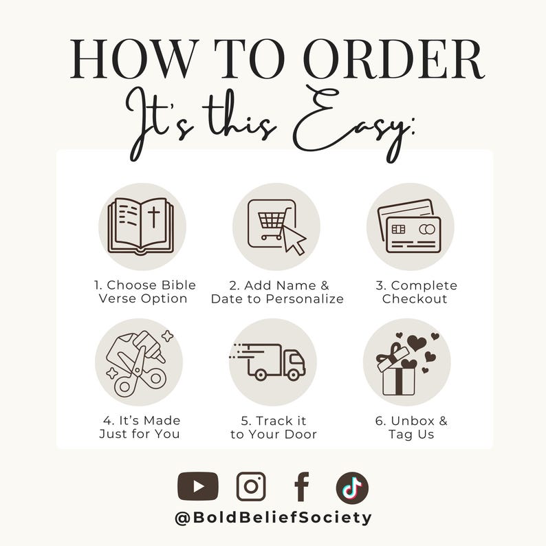 Puede incluir: Infograf&iacute;a titulada "C&oacute;mo ordenar, es as&iacute; de f&aacute;cil" con seis pasos: Elegir vers&iacute;culo b&iacute;blico, Agregar nombre y fecha, Completar el pago, Est&aacute; hecho solo para ti, Rastrear hasta tu puerta y Desempaquetar y etiquetarnos.