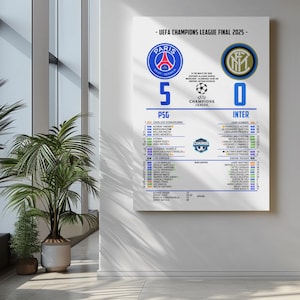 PSG Champions League Winners Poster – Paris Saint-Germain Wall Art