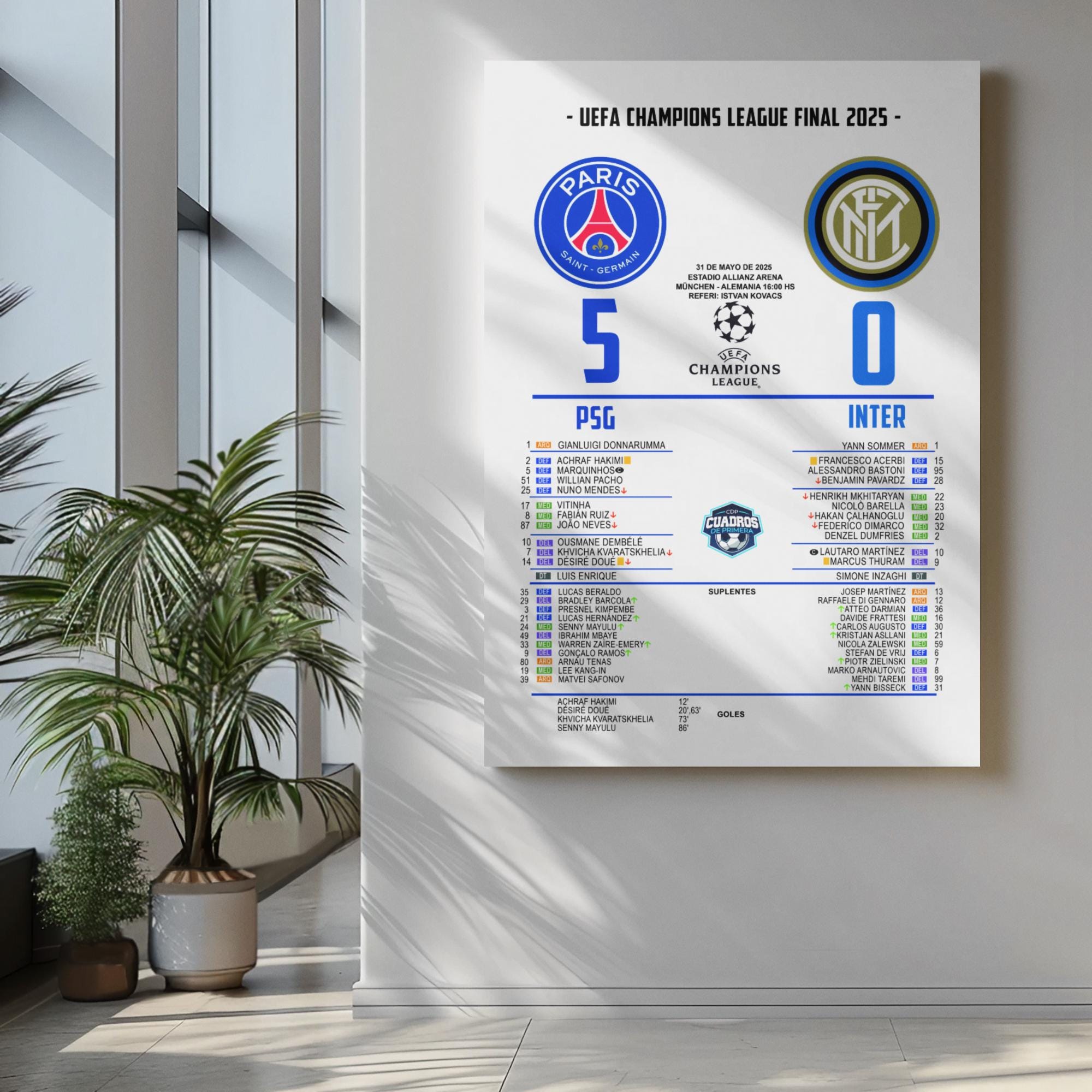 PSG Champions League Winners Poster – Paris Saint-Germain Wall Art