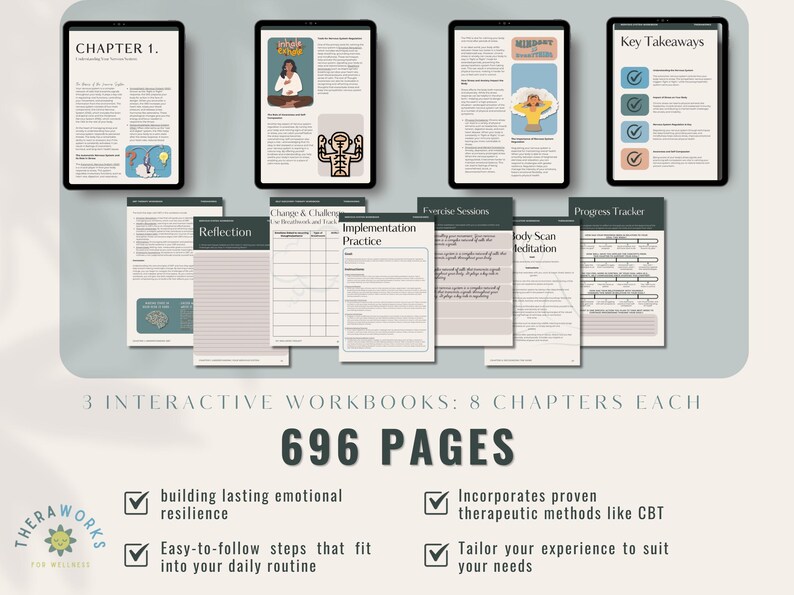 IFS Therapy Worksheets Bundle - Self-therapy Journal - Parts Mapping ...