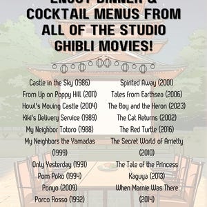 May include: A list of Studio Ghibli films with their release years. The list is divided into two columns. The background is a stylized image of a Japanese house with red accents.