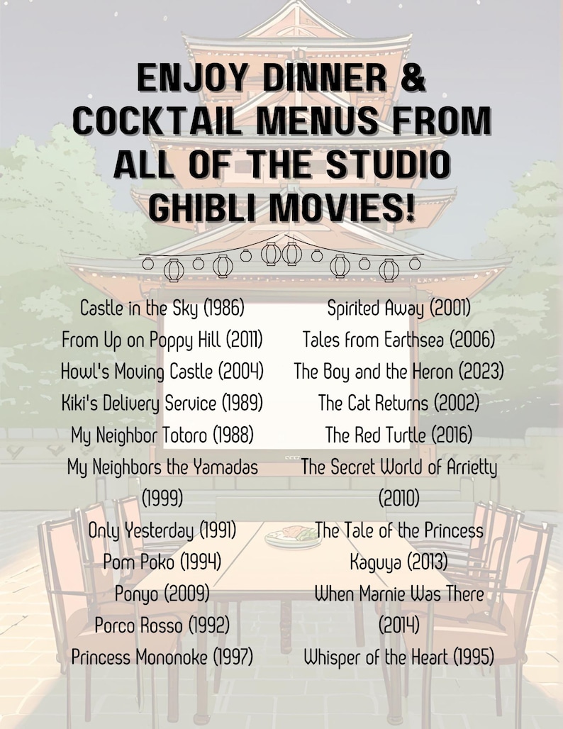 May include: A list of Studio Ghibli films with their release years. The list is divided into two columns. The background is a stylized image of a Japanese house with red accents.