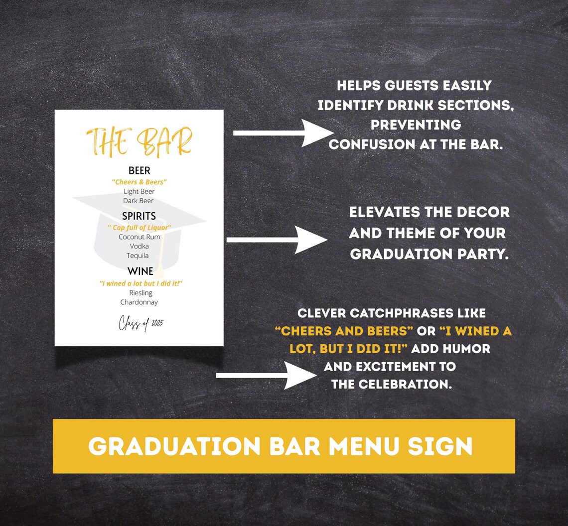 Graduation Bar Menu. Example Graduation Bar Menu Sign: Editable Cocktail & Drink Sign (digital ...