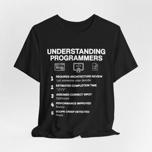 Könnte beinhalten: Schwarzes T-Shirt mit dem Text "UNDERSTANDING PROGRAMMERS" und einer Liste von Aussagen zum Thema Programmieren. Das Shirt zeigt Symbole für Code, einen Computerbildschirm und HTML-Code. Ein humorvolles Geschenk für Programmierer.
