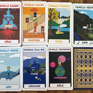 Spel van 7 emotiefamilies voor kinderen – Educatief kaartspel om emotionele intelligentie te ontwikkelen vanaf 4 jaar