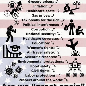 May include: A graphic with the text "Trump's MAGAmerica" and a list of issues with upward arrows, including grocery prices, inflation, and healthcare costs. The image also includes the question "Are we 'great again' yet???"