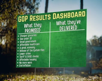 GOP Results Yard Sign Republican Broken Promises Protest Sign Funny Political Campaign Accountability Failure
