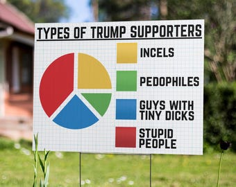 Types Of Trump Supporters Yard Sign 24x18 Funny Ridicule MAGA Morons Protest Sign