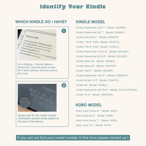 K&ouml;nnte beinhalten: Ein Leitfaden mit dem Titel "Identify Your Kindle" mit Listen von Kindle- und Kobo-Modellen. Der Leitfaden enth&auml;lt Anweisungen zum Auffinden der Modellnummer und Ger&auml;teinformationen. Das Bild hat einen cremefarbenen Hintergrund.