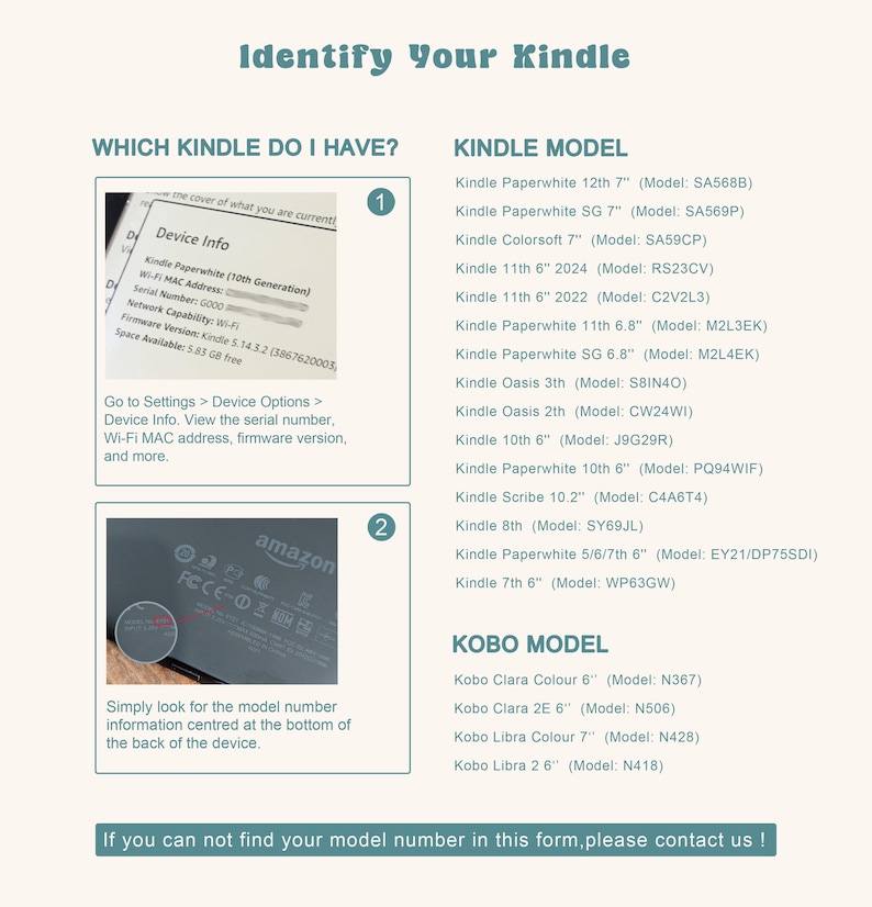K&ouml;nnte beinhalten: Ein Leitfaden mit dem Titel "Identify Your Kindle" mit Listen von Kindle- und Kobo-Modellen. Der Leitfaden enth&auml;lt Anweisungen zum Auffinden der Modellnummer und Ger&auml;teinformationen. Das Bild hat einen cremefarbenen Hintergrund.