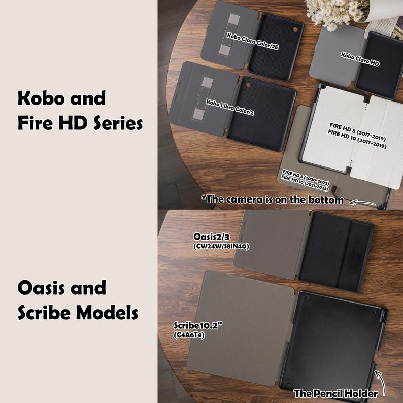 K&ouml;nnte beinhalten: Eine Auswahl an E-Reader-H&uuml;llen in Grau- und Schwarzt&ouml;nen, die auf einer Holzoberfl&auml;che pr&auml;sentiert werden. Die H&uuml;llen sind f&uuml;r die Kobo- und Fire HD-Serien, Oasis- und Scribe-Modelle. Text auf den H&uuml;llen gibt die passenden Modelle an.