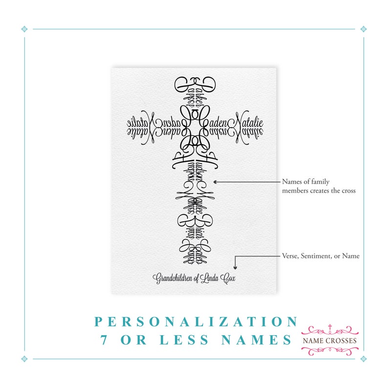 May include: A white print featuring a cross shape composed of names in a script font. The words "Grandchildren of Linda Cox" are at the bottom. The text "PERSONALIZATION 7 OR LESS NAMES" is at the bottom.
