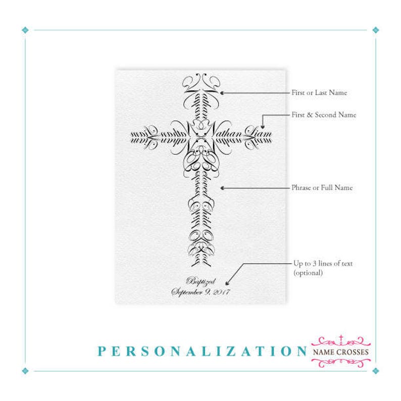 Personalized Baptism Cross Print Baptism Gift Girl Baptism - Etsy