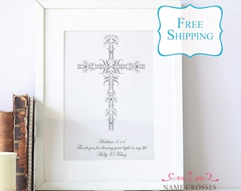 Confirmation Sponsor Gift | Thank You Gift Confirmation Sponsor | Personalized Confirmation Sponsor Cross | Will You Be Confirmation Sponsor