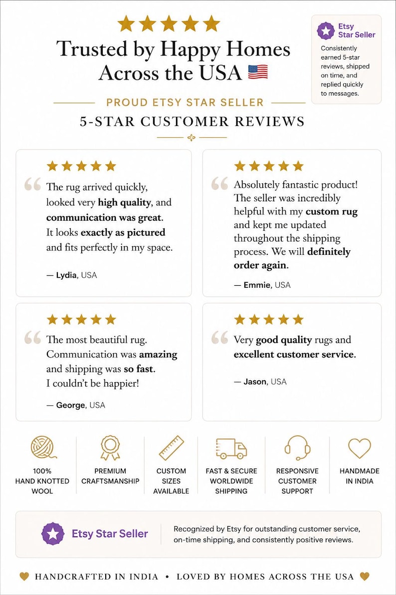 May include: A white informational graphic featuring five-star customer reviews for a rug shop. The text includes Trusted by Happy Homes Across the USA, Etsy Star Seller, and details about 100% hand knotted wool, custom sizes, and handmade in India.