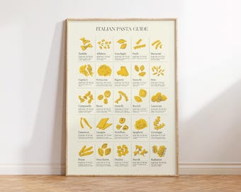 Op de afbeelding: Een ingelijste poster met de titel 'Italian Pasta Guide'. Het toont illustraties van verschillende pastavormen zoals Farfalle en Spaghetti, met namen en kooktijden. De poster staat in een houten lijst en leunt tegen een witte muur.