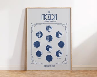 Retro Moon Poster, Moon Print, Vintage Moon Wall Art, Neutral Wall Art, Art Deco Print, Celestial Art, Full Moon Print, Celestial Decor