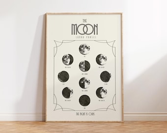Retro Moon Poster, Moon Print, Vintage Moon Wall Art, Neutral Wall Art, Art Deco Print, Celestial Art, Full Moon Print, Celestial Decor