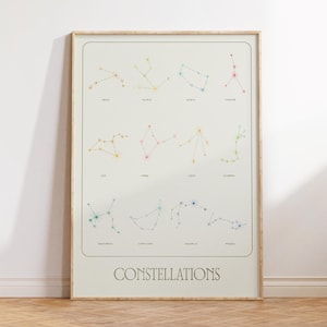 Pôster de constelação, impressão de constelação, arte de parede do zodíaco, pôster de mapa estelar, arte de parede para berçário, decoração de apartamento, astrologia retrô, mapa estelar