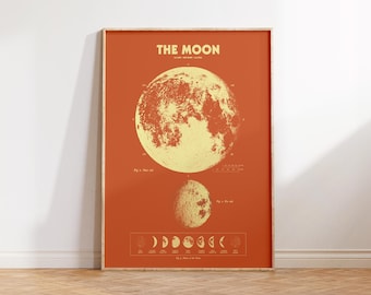 Retro Moon Poster, Moon Print, Vintage Moon Wall Art, Moon Phases Wall Art, Modern Print, Celestial Art, Full Moon Print, Celestial Decor