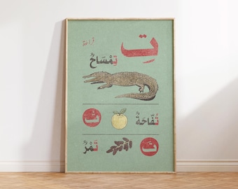 Crocodile Print, Timsah Arabic Wall Art, Islamic Wall Art, Typography Poster, Maximalist Decor, Apartment Decor, Arab Modern Wall Art