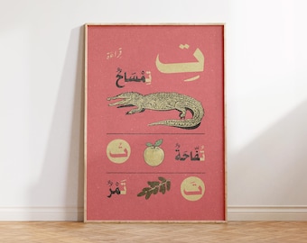 Crocodile Print, Timsah Arabic Wall Art, Islamic Wall Art, Typography Poster, Maximalist Decor, Apartment Decor, Arab Modern Wall Art