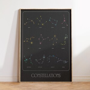 Pôster de constelação, impressão de constelação, arte de parede do zodíaco, pôster de mapa estelar, arte de parede para berçário, decoração de apartamento, astrologia retrô, mapa estelar