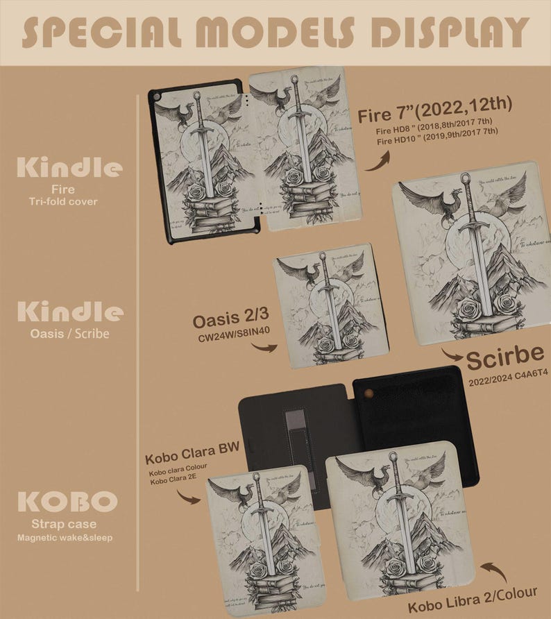 Throne of Glass Kindle-Hülle für Paperwhite 12. Generation (7 Zoll) mit transparenter Rückseite, Paperwhite 6,8 Zoll Kindle-Hülle mit Tragegurt – das perfekte Geschenk für Fantasy-Buchliebhaber Bild 11