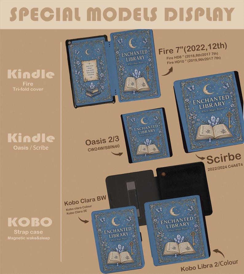 May include: A collection of blue e-reader covers featuring an Enchanted Library design with a crescent moon, open book, and key. The display shows various models including Fire 7, Oasis 2/3, Scribe, Kobo Clara BW, and Kobo Libra 2/Colour with text labels.
