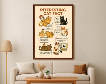 Funny Cat Fact Wall Art – Cute Kitty Poster Print – Cat Lover Poster – Warming Gift Idea – Canvas Print, Framed or Gallery Wrapped