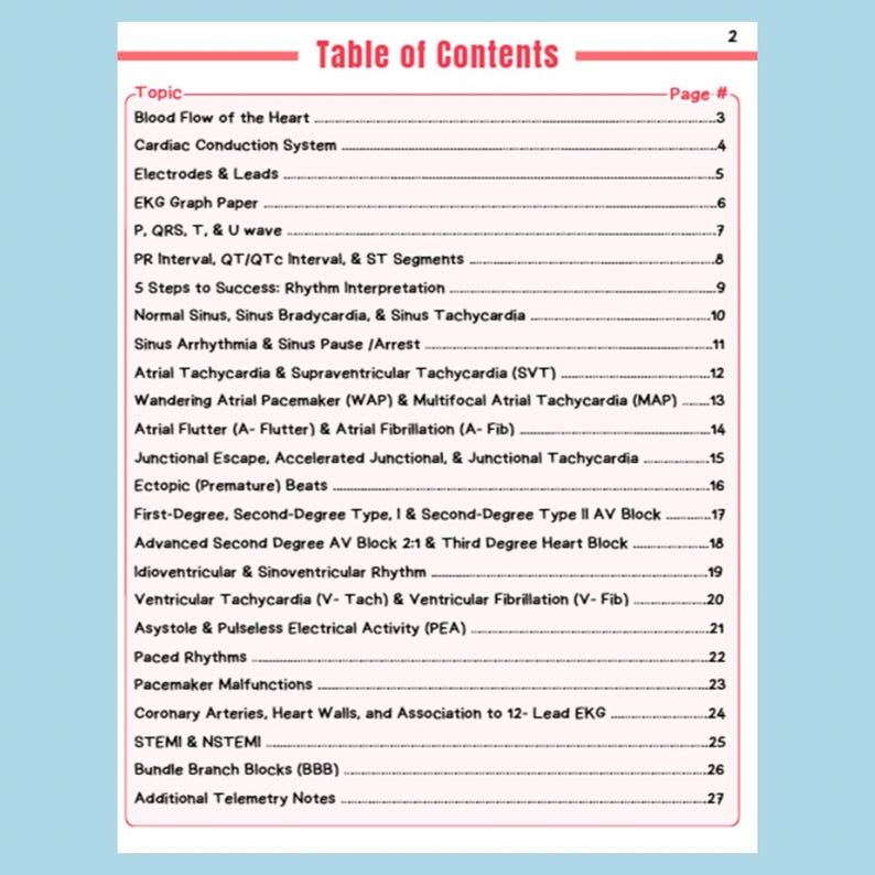 Cardiac Telemetry EKG Interpretation Reference Guide (2025) - for All ...