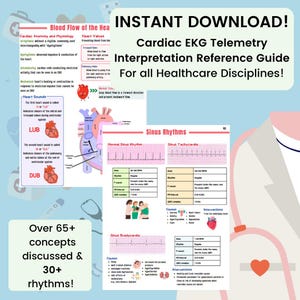 Cardiac Telemetry EKG Interpretation Reference Guide (2025) - For All Healthcare Roles!