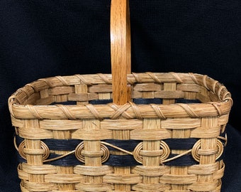 Digital Download, Basket Weaving Pattern, Cherokee Wheels Basket Pattern